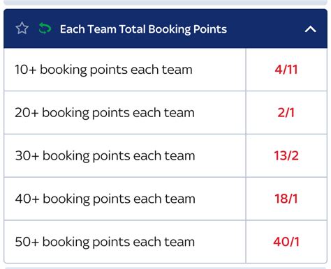 booking points meaning sky bet